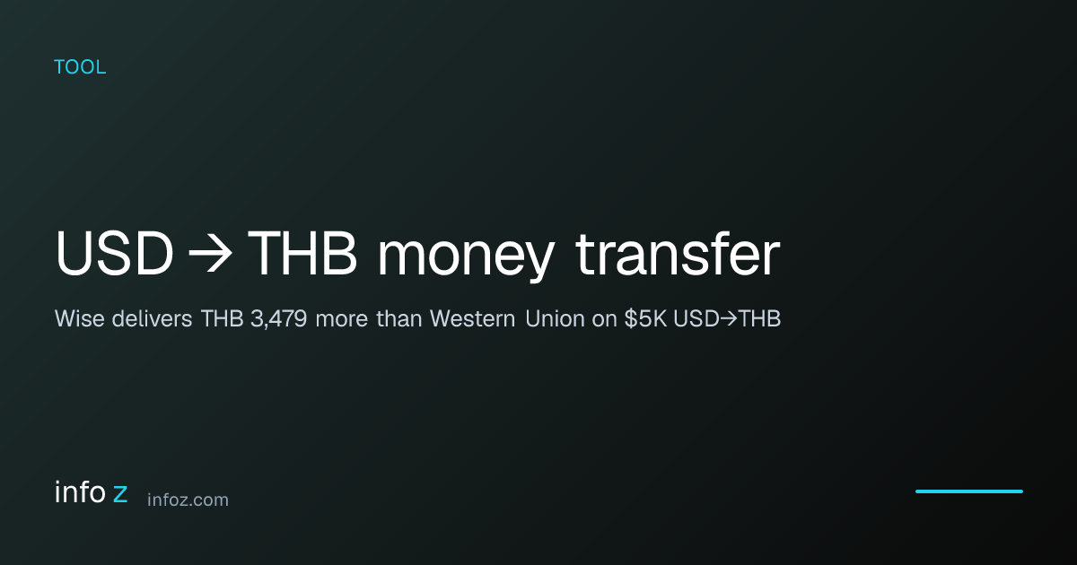usd-to-thb-money-transfer-wise-vs-revolut-vs-ofx-infoz